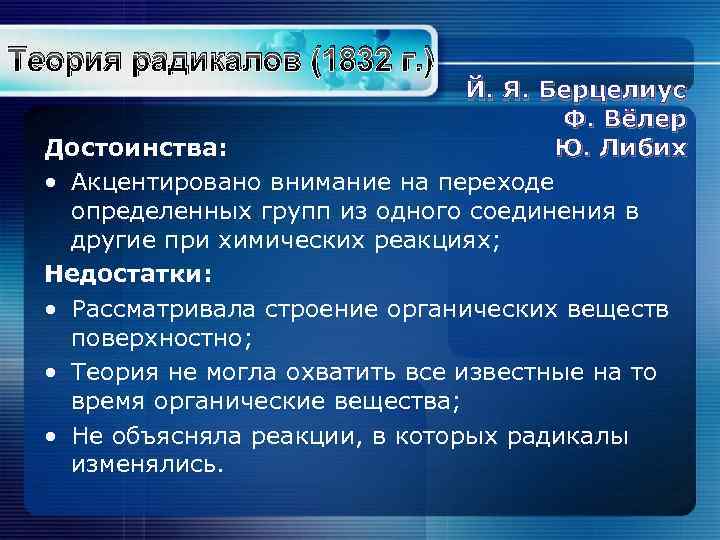 Теория радикалов (1832 г. ) Й. Я. Берцелиус Ф. Вёлер Достоинства: Ю. Либих •