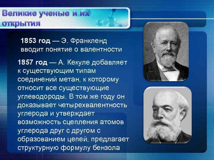 1853 год — Э. Франкленд вводит понятие о валентности 1857 год — А. Кекуле