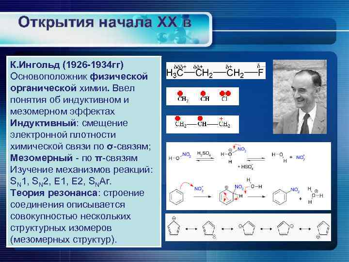 Начало открытия. Электронная плотность химической связи. Мезомерный эффект теория резонанса. Ингольд физическая органическая химия. В свете представлений об индуктивном и мезомерном.