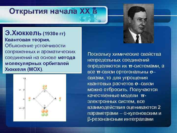 Начало открытия