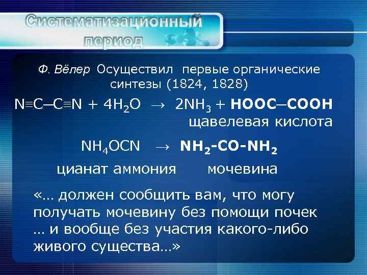 Ф. Вёлер Осуществил первые органические синтезы (1824, 1828) N≡C─C≡N + 4 H 2 O