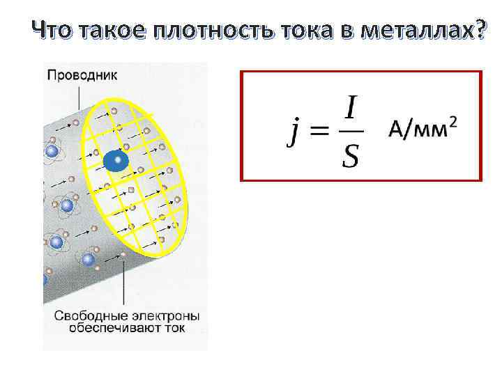 Что такое плотность тока в металлах? 