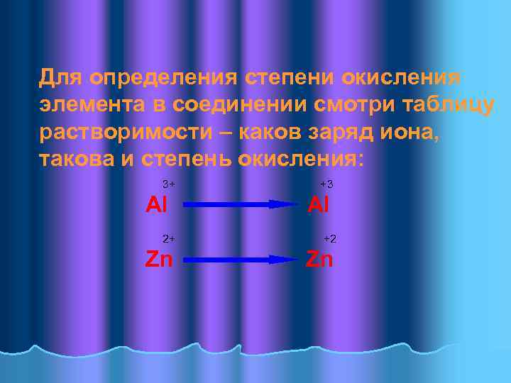 Для определения степени окисления элемента в соединении смотри таблицу растворимости – каков заряд иона,
