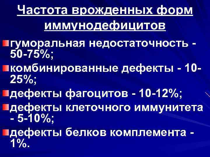 Частота врожденных форм иммунодефицитов гуморальная недостаточность 50 -75%; комбинированные дефекты - 1025%; дефекты фагоцитов