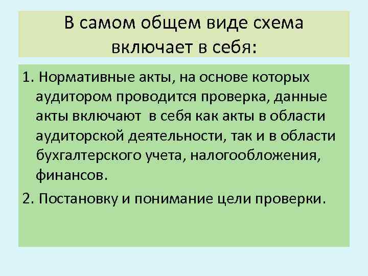 В самом общем виде схема включает в себя: 1. Нормативные акты, на основе которых