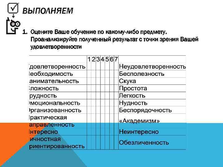 ВЫПОЛНЯЕМ 1. Оцените Ваше обучение по какому-либо предмету. Проанализируйте полученный результат с точки зрения