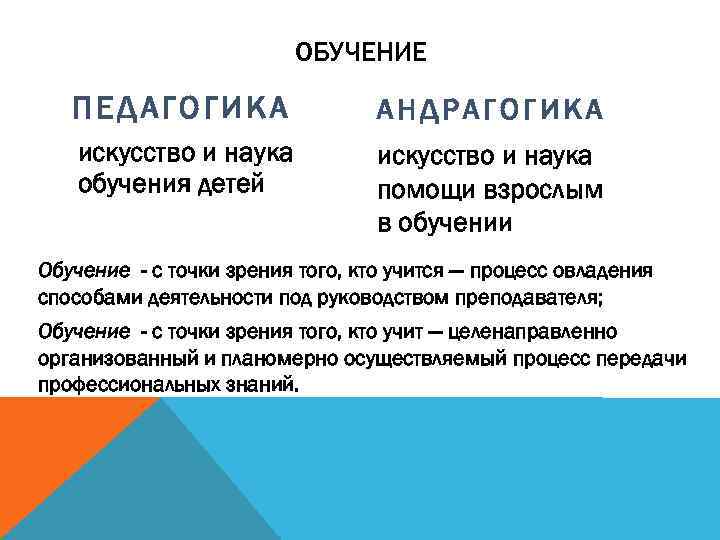 ОБУЧЕНИЕ ПЕДАГОГИКА АНДРАГОГИКА искусство и наука обучения детей искусство и наука помощи взрослым в