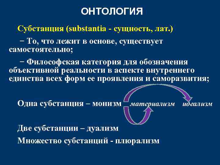 ОНТОЛОГИЯ Субстанция (substantia - сущность, лат. ) − То, что лежит в основе, существует