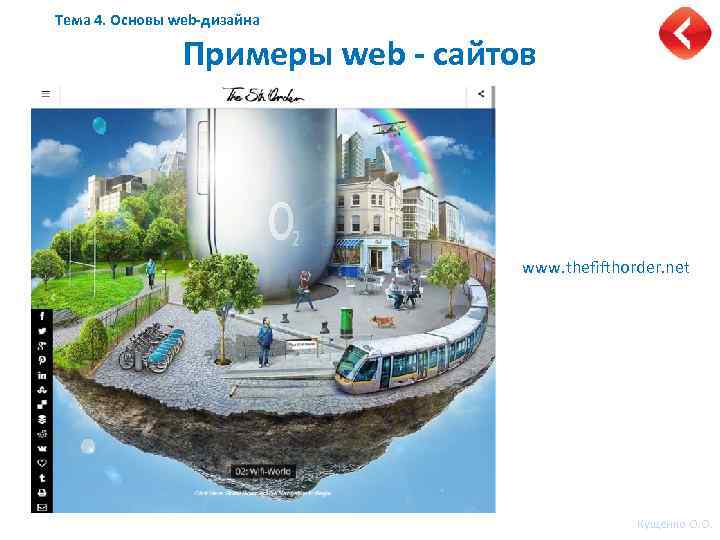 Тема 4. Основы web-дизайна Примеры web - сайтов www. thefifthorder. net Кущенко О. О.