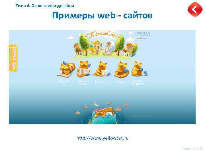 Тема 4. Основы web-дизайна Примеры web - сайтов http: //www. yellowcat. ru Кущенко О.