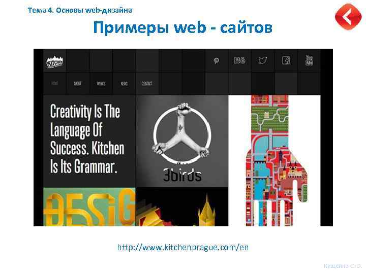 Тема 4. Основы web-дизайна Примеры web - сайтов http: //www. kitchenprague. com/en Кущенко О.