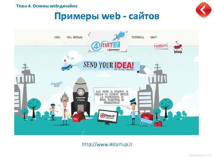 Тема 4. Основы web-дизайна Примеры web - сайтов http: //www. 4 startup. it Кущенко