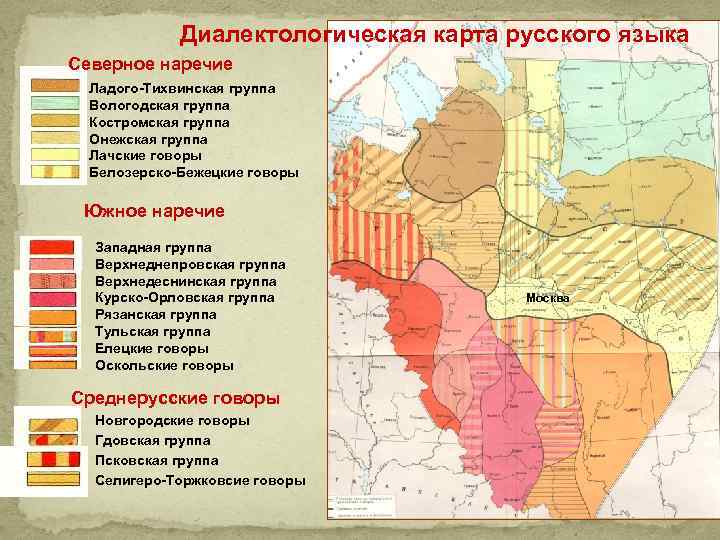 Диалектологическая карта русского языка Северное наречие Ладого-Тихвинская группа Вологодская группа Костромская группа Онежская группа