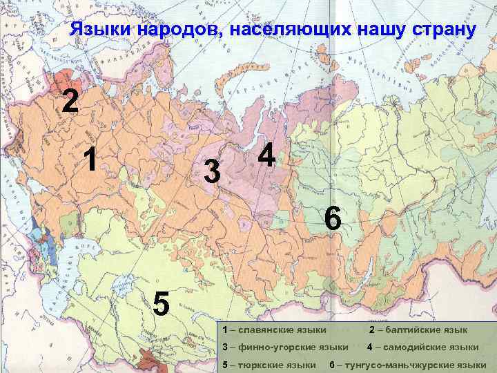 Языки народов, населяющих нашу страну 2 1 3 4 6 5 1 – славянские