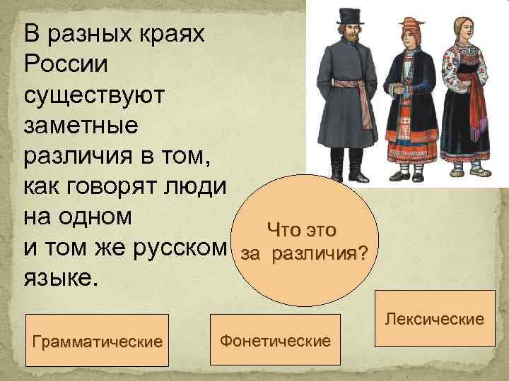 В разных краях России существуют заметные различия в том, как говорят люди на одном