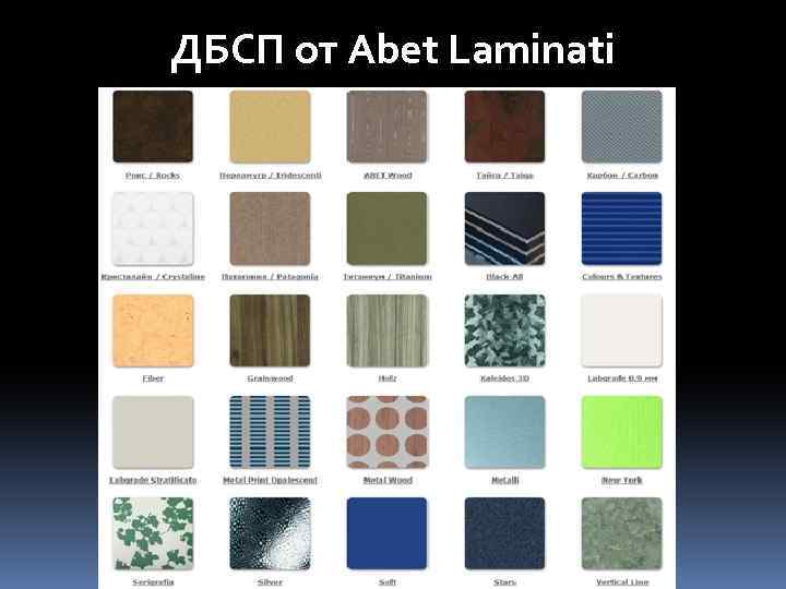 ДБСП от Abet Laminati 