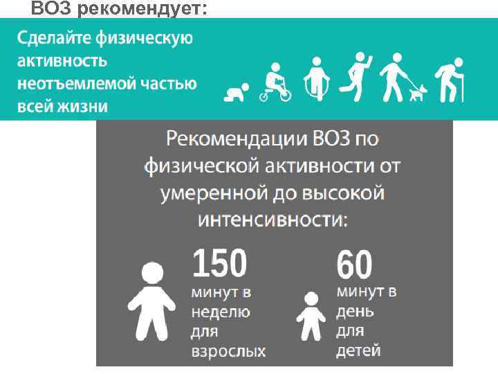 ВОЗ рекомендует: 