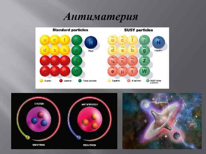 Антиматерия 