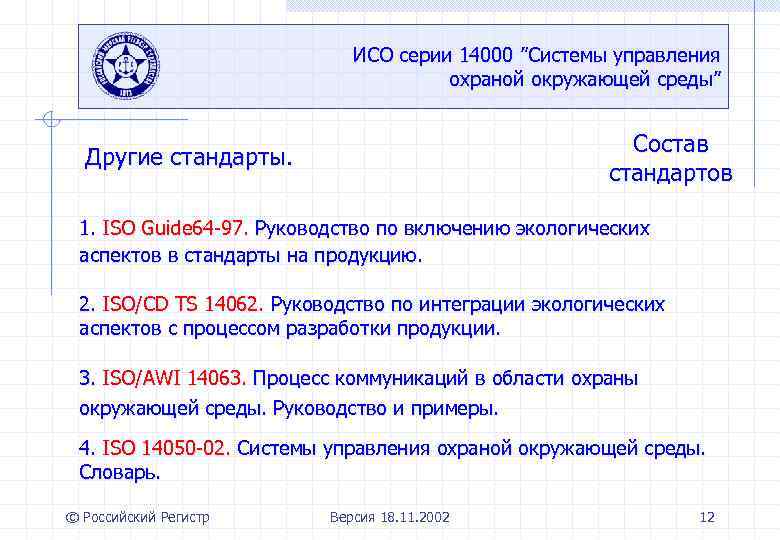 ИСО серии 14000 ”Системы управления охраной окружающей среды” Состав стандартов Другие стандарты. 1. ISO