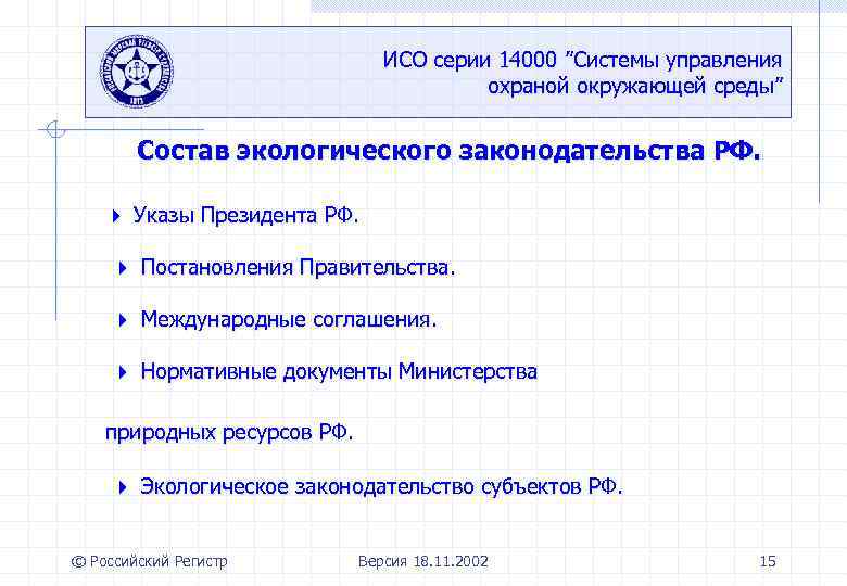 ИСО серии 14000 ”Системы управления охраной окружающей среды” Состав экологического законодательства РФ. Указы Президента