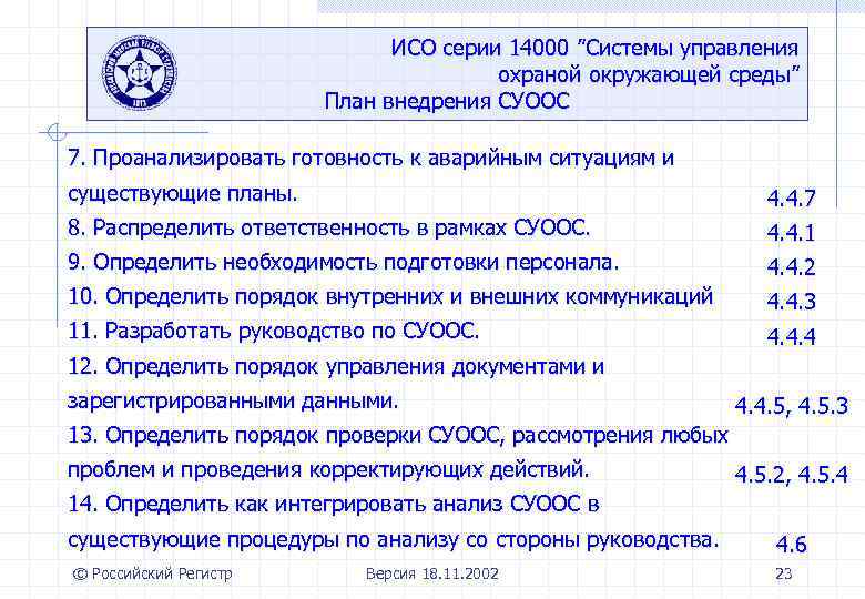 Руководящий документ по системе управления охраной окружающей среды образец