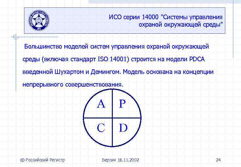 ИСО серии 14000 ”Системы управления охраной окружающей среды” Большинство моделей систем управления охраной окружающей