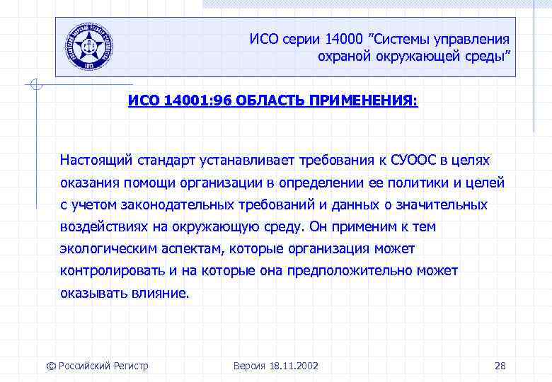 ИСО серии 14000 ”Системы управления охраной окружающей среды” ИСО 14001: 96 ОБЛАСТЬ ПРИМЕНЕНИЯ: Настоящий