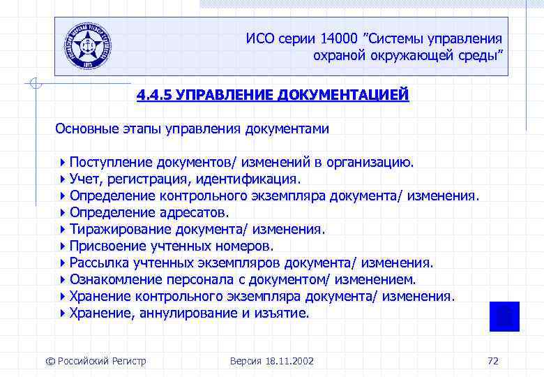 ИСО серии 14000 ”Системы управления охраной окружающей среды” 4. 4. 5 УПРАВЛЕНИЕ ДОКУМЕНТАЦИЕЙ Основные