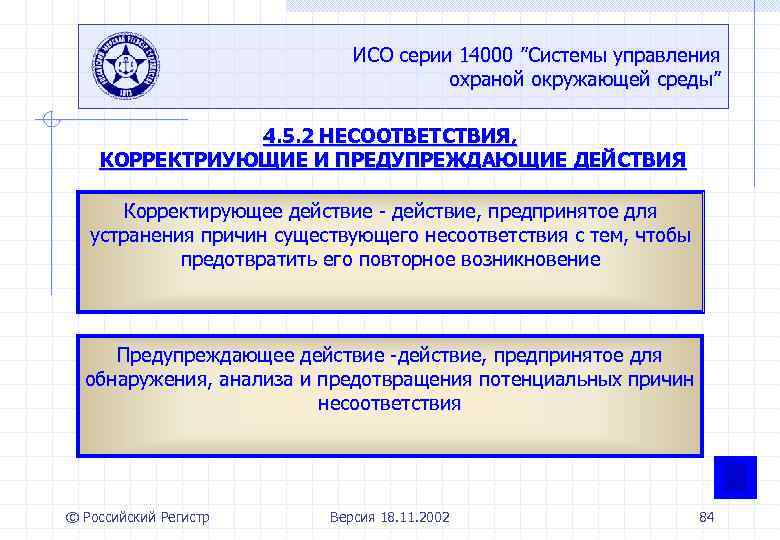 ИСО серии 14000 ”Системы управления охраной окружающей среды” 4. 5. 2 НЕСООТВЕТСТВИЯ, КОРРЕКТРИУЮЩИЕ И