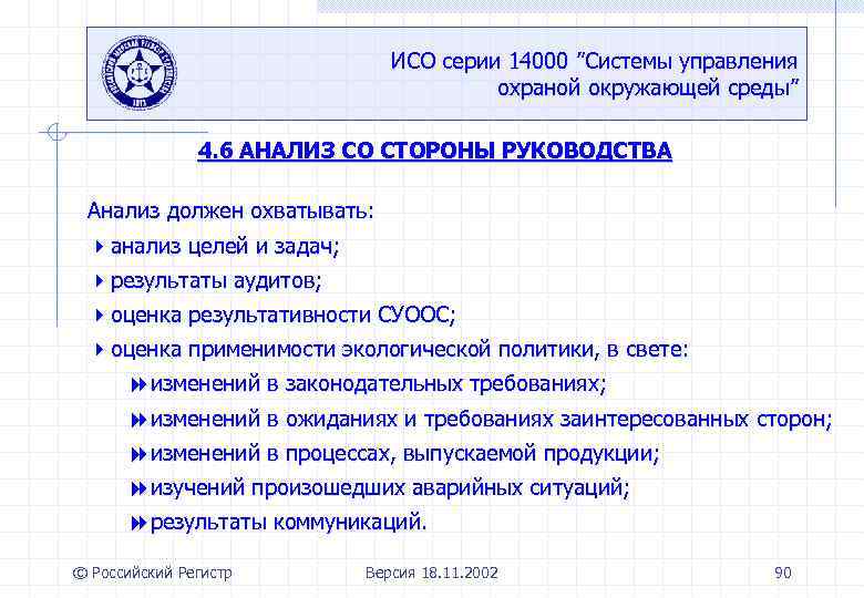 ИСО серии 14000 ”Системы управления охраной окружающей среды” 4. 6 АНАЛИЗ СО СТОРОНЫ РУКОВОДСТВА