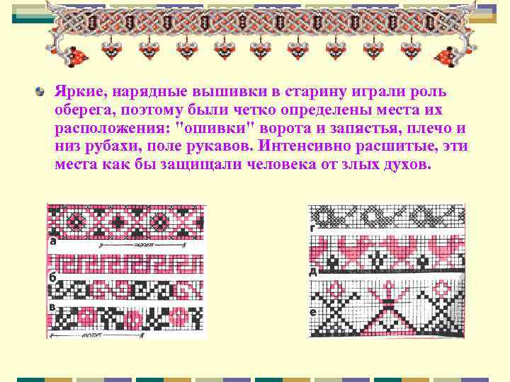 Яркие, нарядные вышивки в старину играли роль оберега, поэтому были четко определены места их