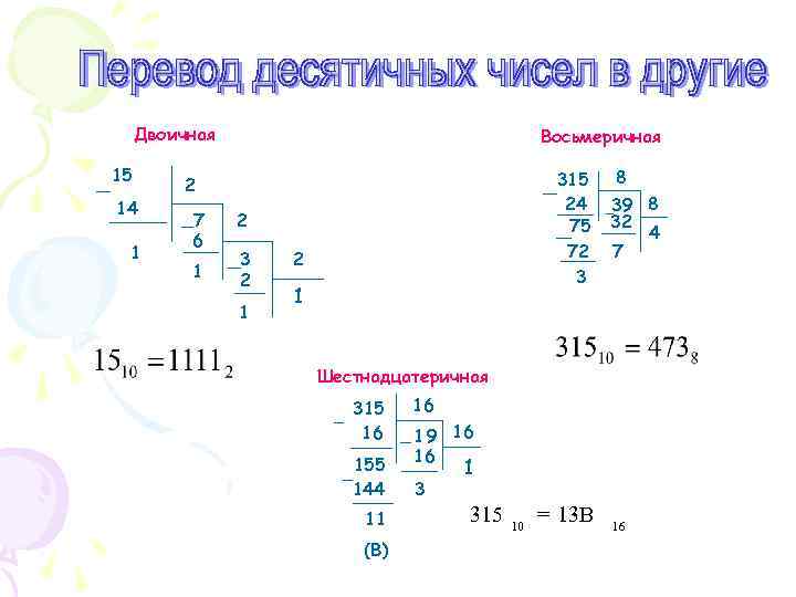 Двоичная 15 14 1 Восьмеричная 315 24 75 72 3 2 7 6 1