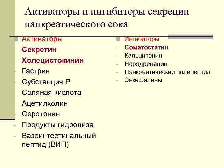 Активаторы и ингибиторы секреции панкреатического сока n Активаторы - Секретин - Холецистокинин - Гастрин