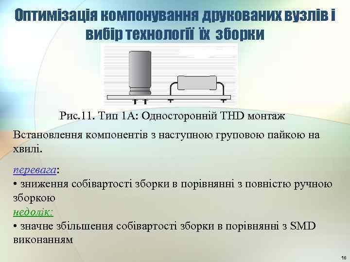 Оптимізація компонування друкованих вузлів і вибір технології їх зборки Рис. 11. Тип 1 А: