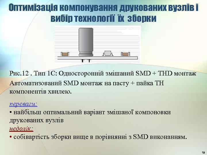 Оптимізація компонування друкованих вузлів і вибір технології їх зборки Рис. 12. Тип 1 С: