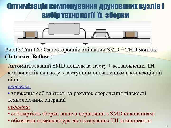 Оптимізація компонування друкованих вузлів і вибір технології їх зборки Рис. 13. Тип 1 Х: