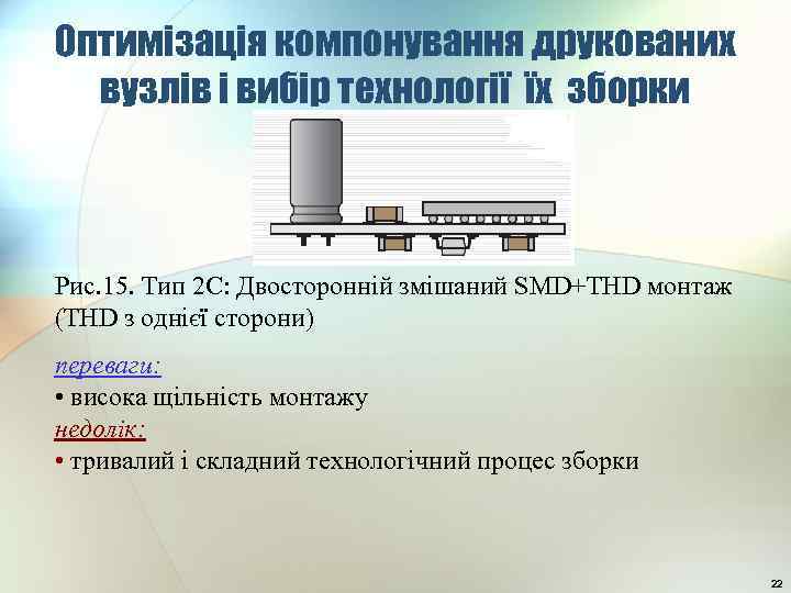 Оптимізація компонування друкованих вузлів і вибір технології їх зборки Рис. 15. Тип 2 С: