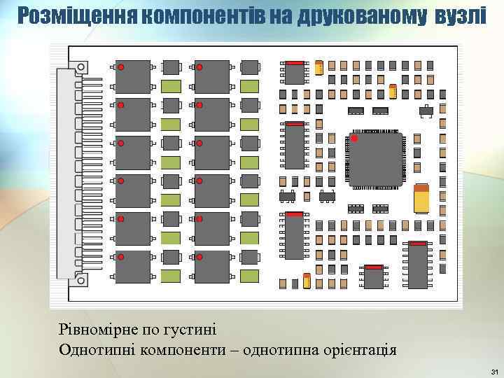 Розміщення компонентів на друкованому вузлі Рівномірне по густині Однотипні компоненти – однотипна орієнтація 31