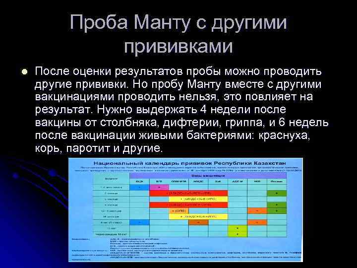 Проба Манту с другими прививками l После оценки результатов пробы можно проводить другие прививки.