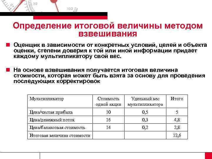 Для предварительной оценки стоимости проекта используется метод