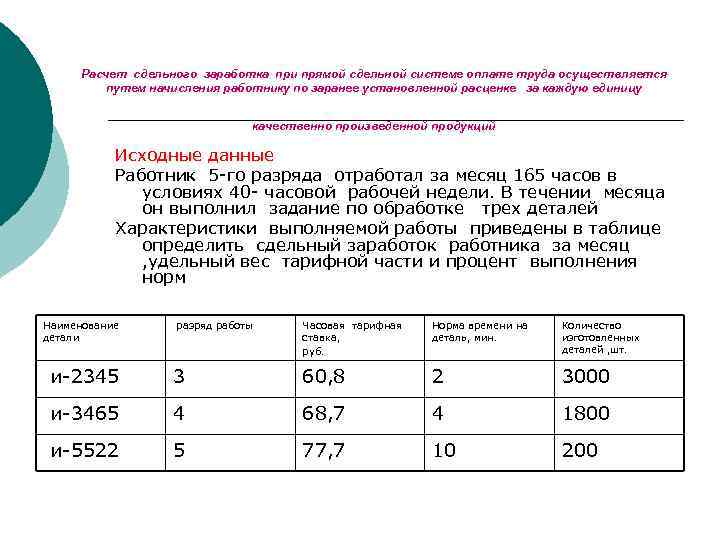 Расчет сдельного заработка при прямой сдельной системе оплате труда осуществляется путем начисления работнику по