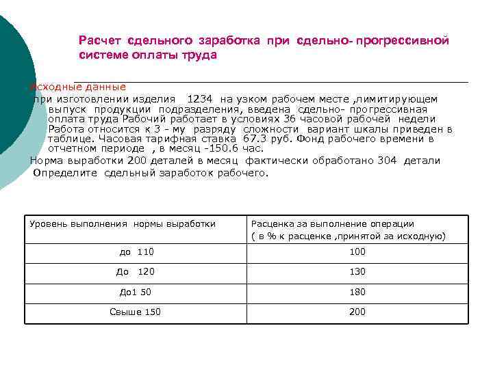 Расчет сдельного заработка при сдельно- прогрессивной системе оплаты труда Исходные данные при изготовлении изделия