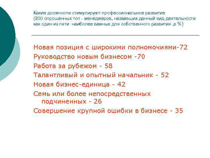 Какие должности стимулируют профессиональное развитие (200 опрошенных топ - менеджеров, назвавших данный вид деятельности