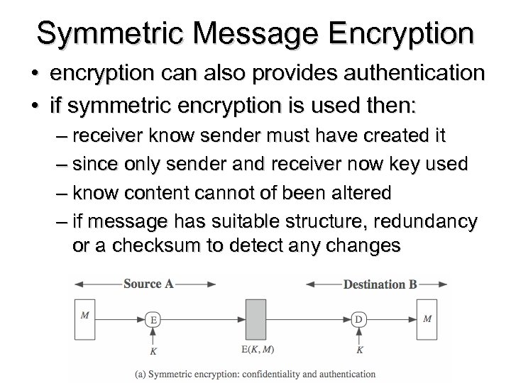 Symmetric Message Encryption • encryption can also provides authentication • if symmetric encryption is