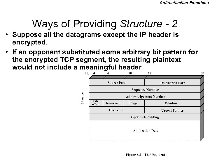 Authentication Functions Ways of Providing Structure - 2 • Suppose all the datagrams except