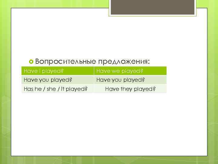  Вопросительные предложения: Have I played? Have we played? Have you played? Has he