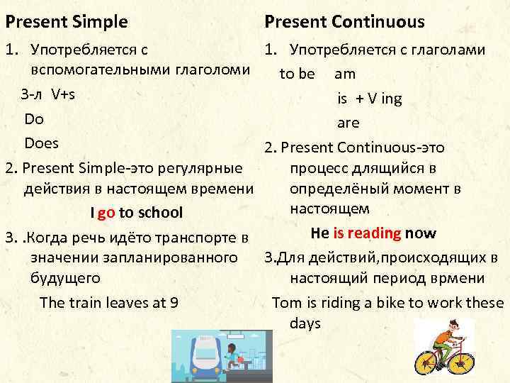 Present Simple Present Continuous 1. Употребляется с вспомогательными глаголоми 3 -л V+s Do Does