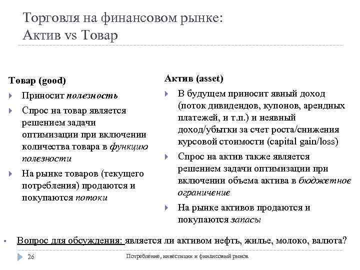 Торговля на финансовом рынке: Актив vs Товар (good) Приносит полезность Спрос на товар является
