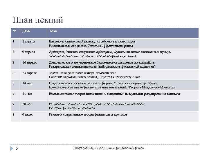 План лекций № Дата Тема 1 2 апреля Введение: финансовый рынок, потребление и инвестиции