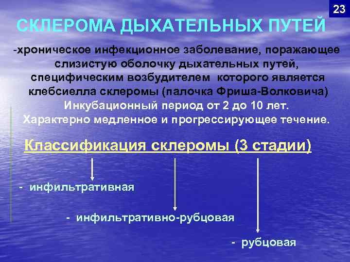 23 СКЛЕРОМА ДЫХАТЕЛЬНЫХ ПУТЕЙ -хроническое инфекционное заболевание, поражающее слизистую оболочку дыхательных путей, специфическим возбудителем
